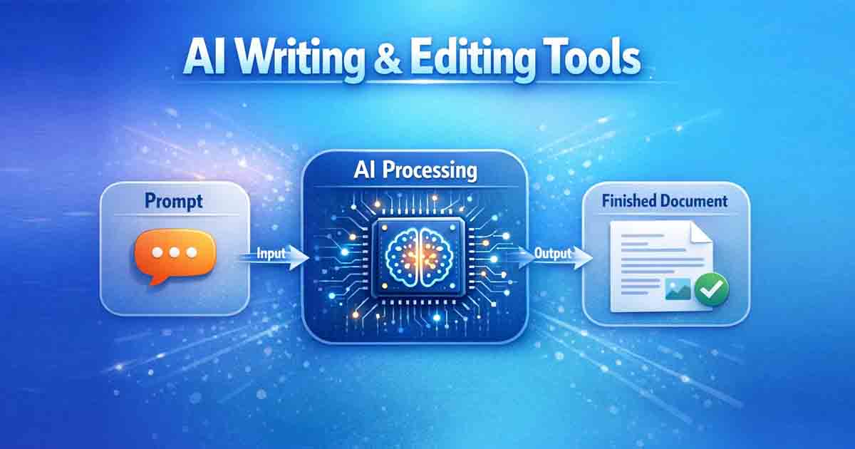 AI document creator generating and editing professional documents online