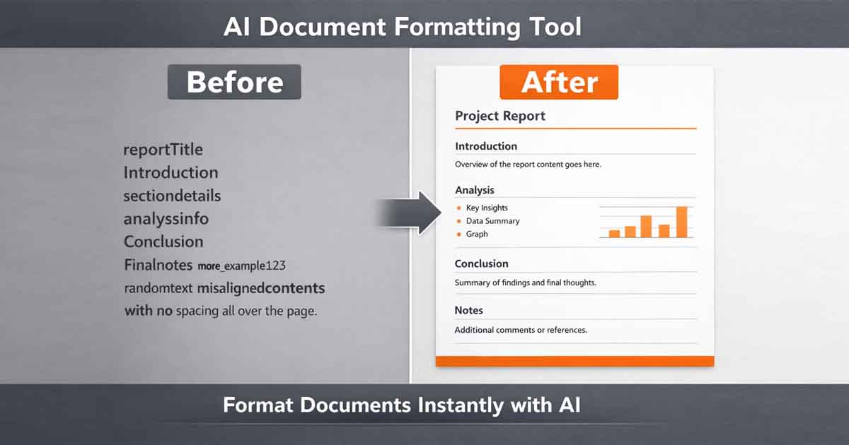 AI document formatting tool showing before and after document layout transformation