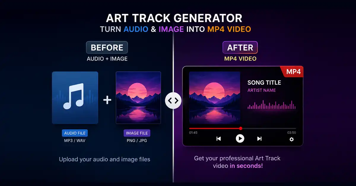 Art Track Generator Online tool converting music audio tracks and cover art into professional MP4 music videos for YouTube, Instagram, and social media.