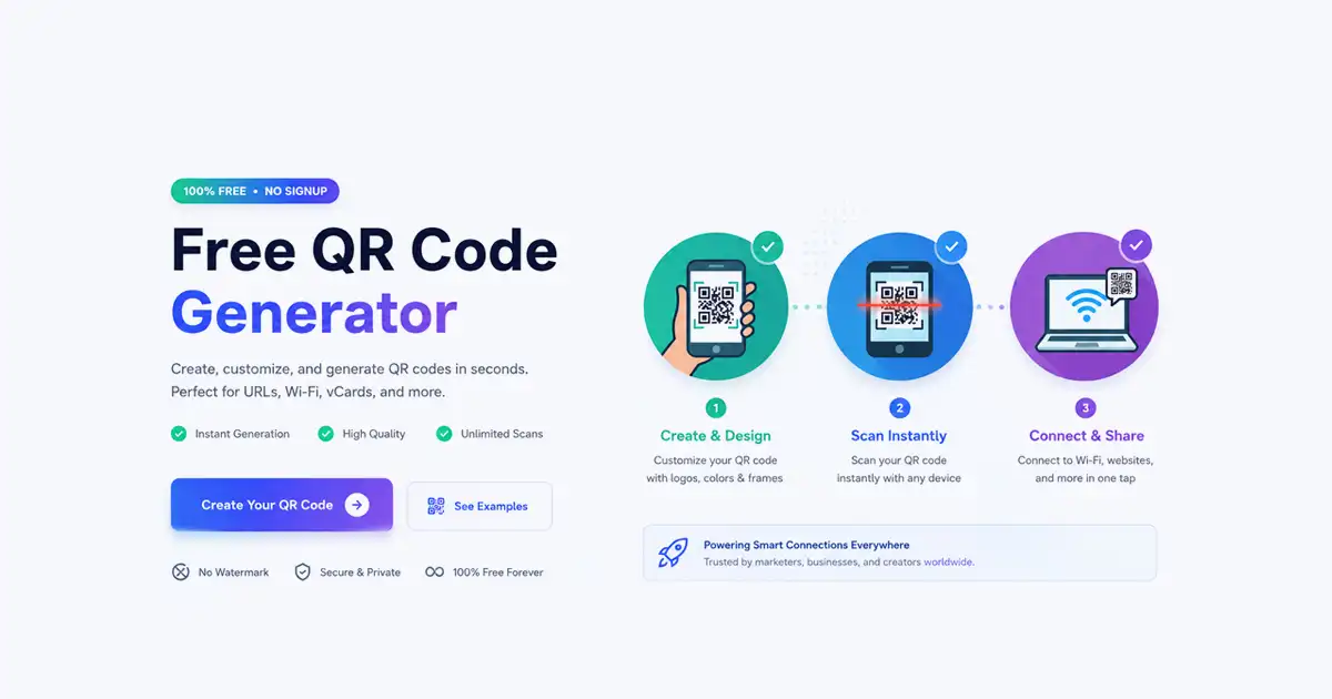 Free QR Code Generator platform interface showing steps to create and design custom QR codes, scan instantly, and connect to Wi-Fi.