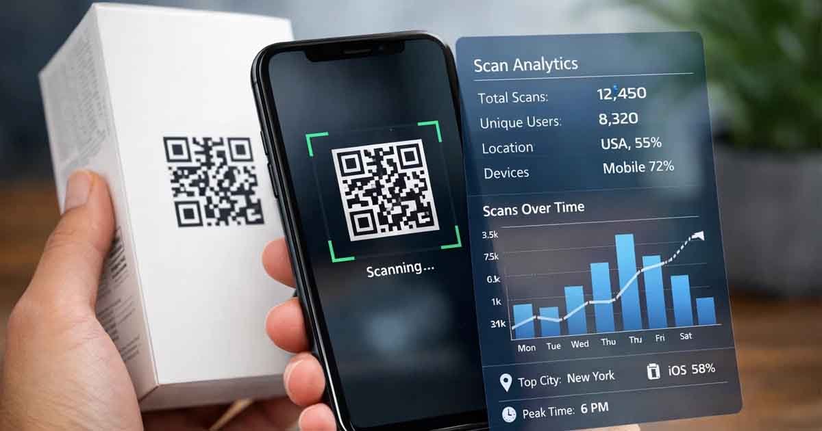 An illustrative graphic showing how the FreeDocumentMaker QR code generator creates both static and dynamic codes for marketing.